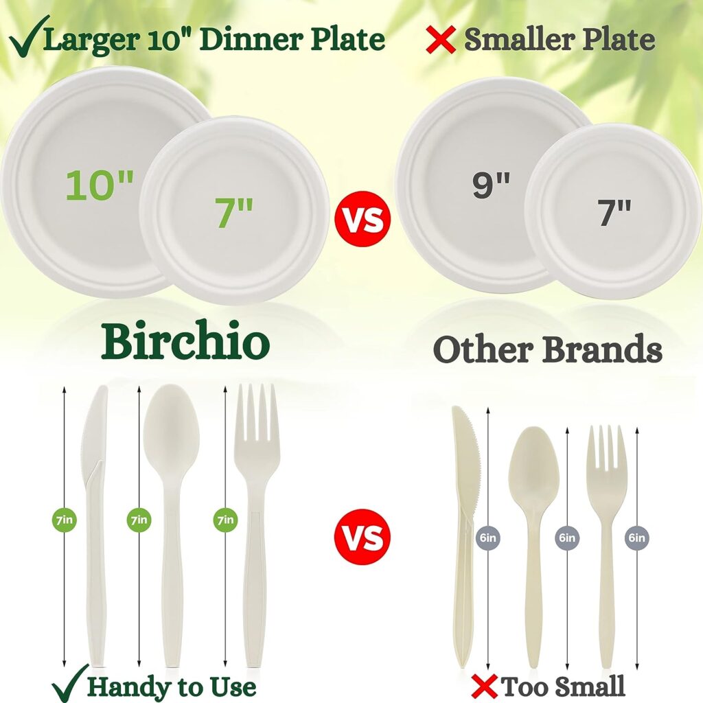BIRCHIO 250 Piece Biodegradable Paper Plates Set (EXTRA LONG UTENSILS), Disposable Dinnerware Set, Eco Friendly Compostable Plates  Utensil include Plates, Forks, Knives and Spoons for Party